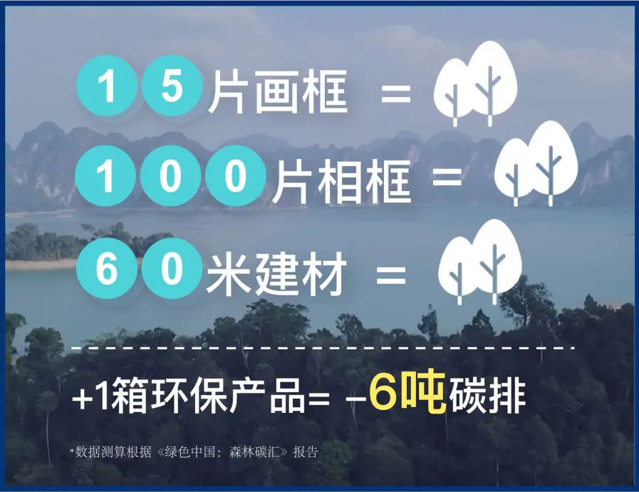 1箱环保拉斯维加斯(3499·VIP认证)官网-LasVegasApp相当于减少二氧化碳排放约6吨